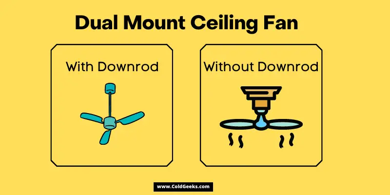 Dual mount ceiling fan graphic